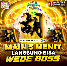Situs Slot Gacor